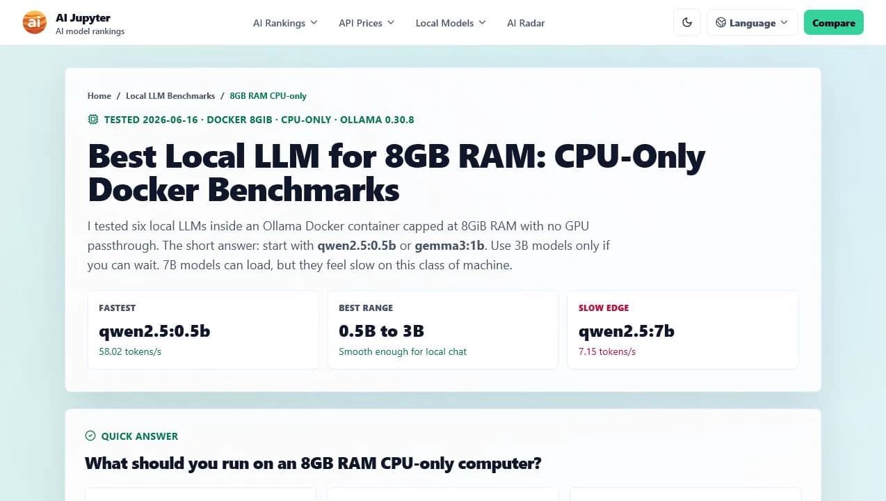 AI Jupyter 8GB RAM CPU-only local LLM benchmark article screenshot