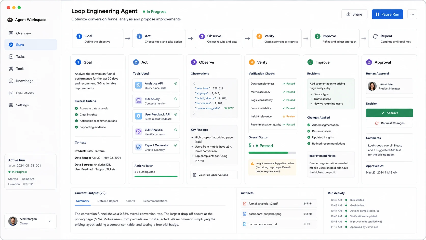 AI agent dashboard showing loop engineering steps, verification checks, and human approval